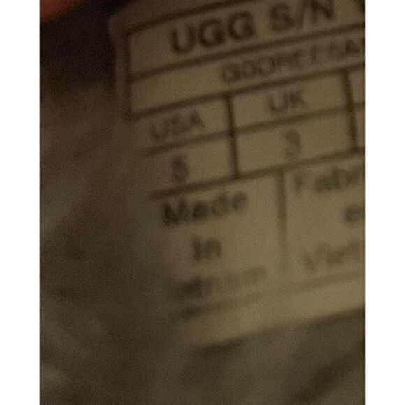 UGG
‘OH YEAH’ FUR SANDALS in Gray size 5 - Picture 8 of 8